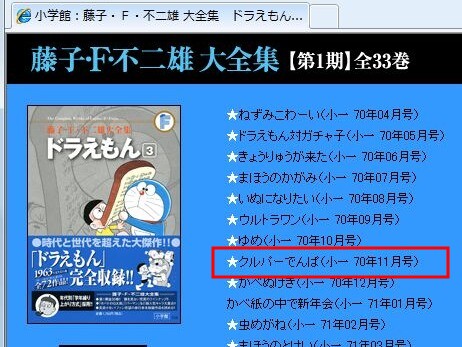 クルパーでんぱ 言葉狩りの対象に マンガ ドラえもん Cookienuts れでぃ Go