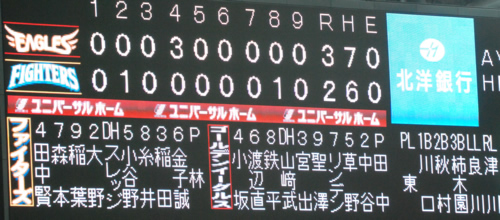 【ＣＳ第二ステージ第３戦】いつもどおりなんだけど気合負けかな【６９戦目】満員御礼_e0126914_01056.jpg