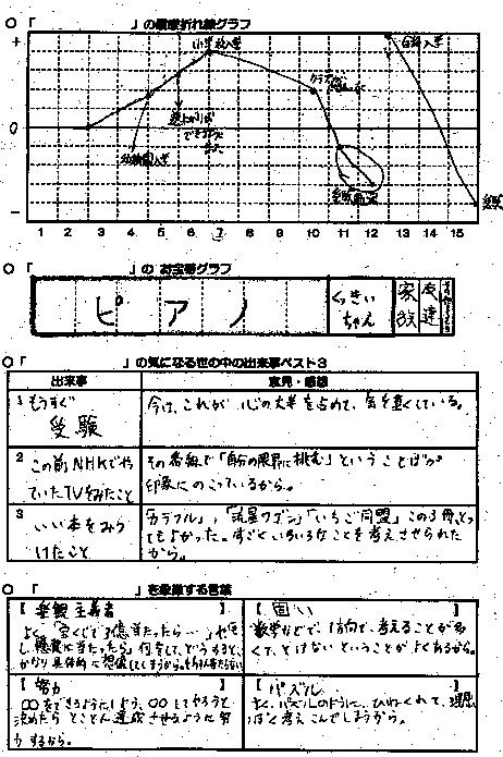 困ったときの 切り絵 頼み 10月25日 追記あり 図工美術okayama 困ったときの 切り絵 頼み 10月25日 追記あり 図工美術okayama