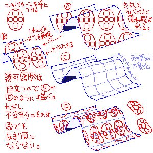 布の模様の描き方 Rossa Mouna