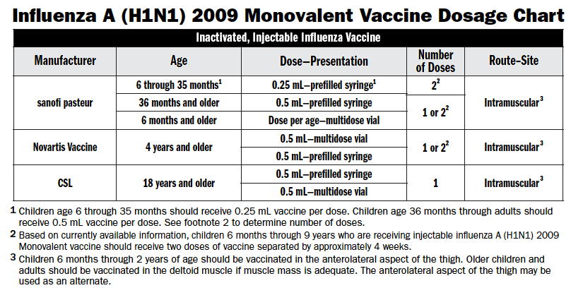 新型インフルエンザワクチン接種施策：　民主政権の危うさを露呈_a0007242_14514941.jpg