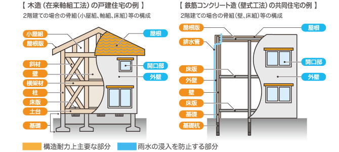 お引渡しの後_e0180332_19152841.gif