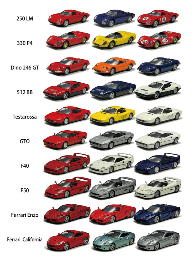 サイズ交換ＯＫ】 フェラーリコレクション 17台セット レッド 京商 1/64 - ミニカー - www.petromindo.com
