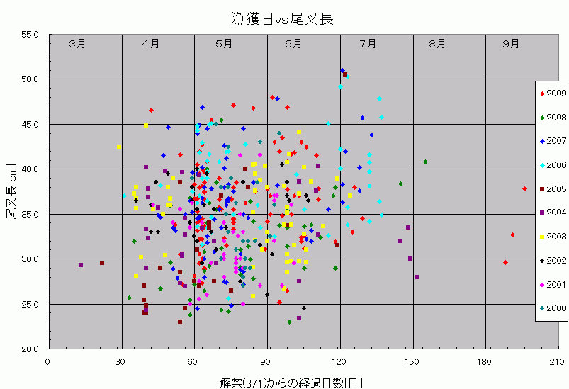 a0096669_22235139.gif