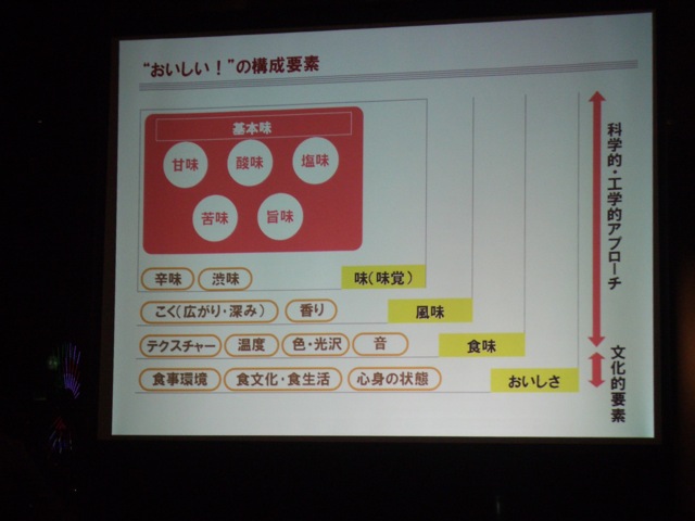 Tasting & Testing 科学で味わうナチュラルチーズ_c0173105_0284644.jpg