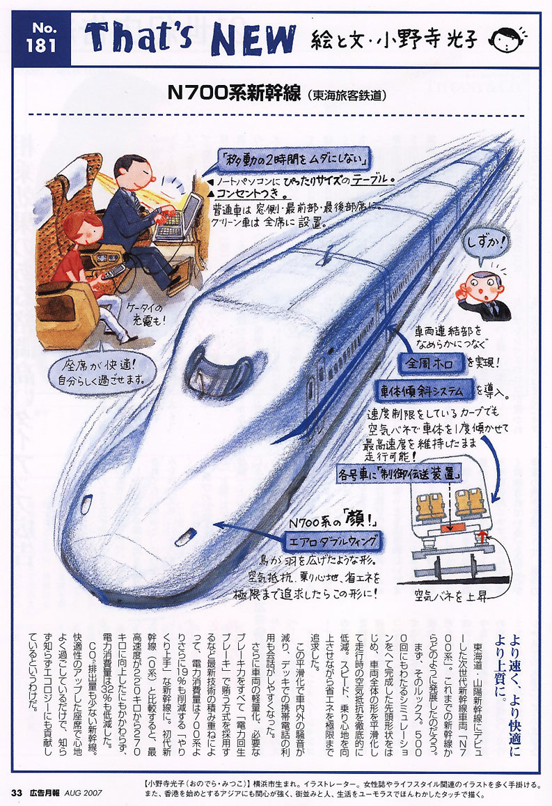 鉄道つながりで「That\'s NEW『N700系新幹線（東海旅客鉄道）』（2007年8月号）の記事を_f0063645_23323741.jpg