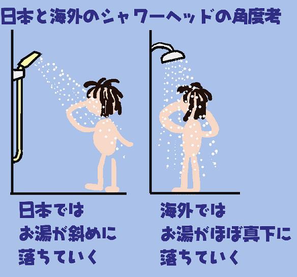 オーストラリアの家_b0019674_23523538.jpg