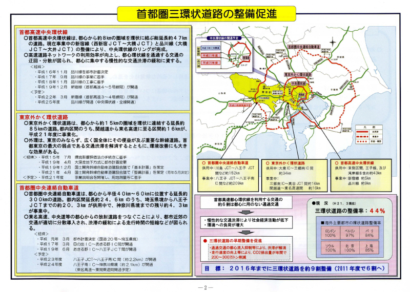 第20回東京都道路整備事業推進大会ｉｎ日比谷_f0059673_239559.jpg