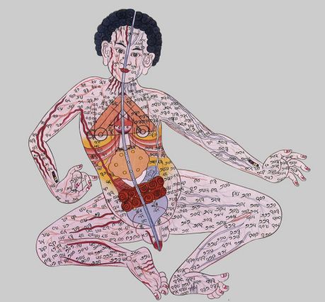 汎用クラヴィア奏法試論βーーーおおまかな組織化(その4)_c0050810_14193447.jpg