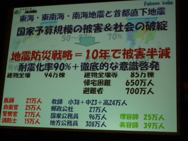 予想される地震の被害は国家予算1年分=200兆円!_f0141310_22531111.jpg