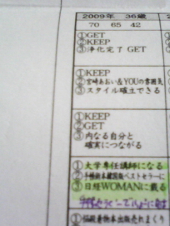 091108 書き足しで叶った『日経woman』掲載♪_f0164842_16233443.jpg