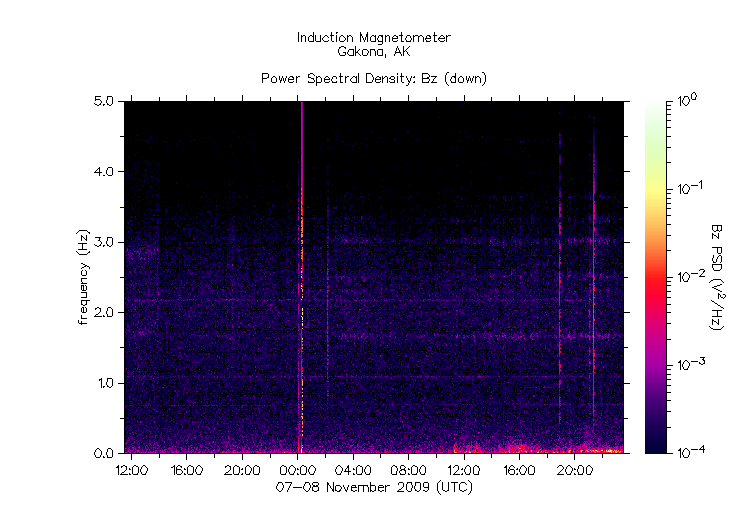 HAARPに地震波か?_e0171614_8532995.gif