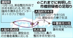 ユープケッチャ ユープケッチャ