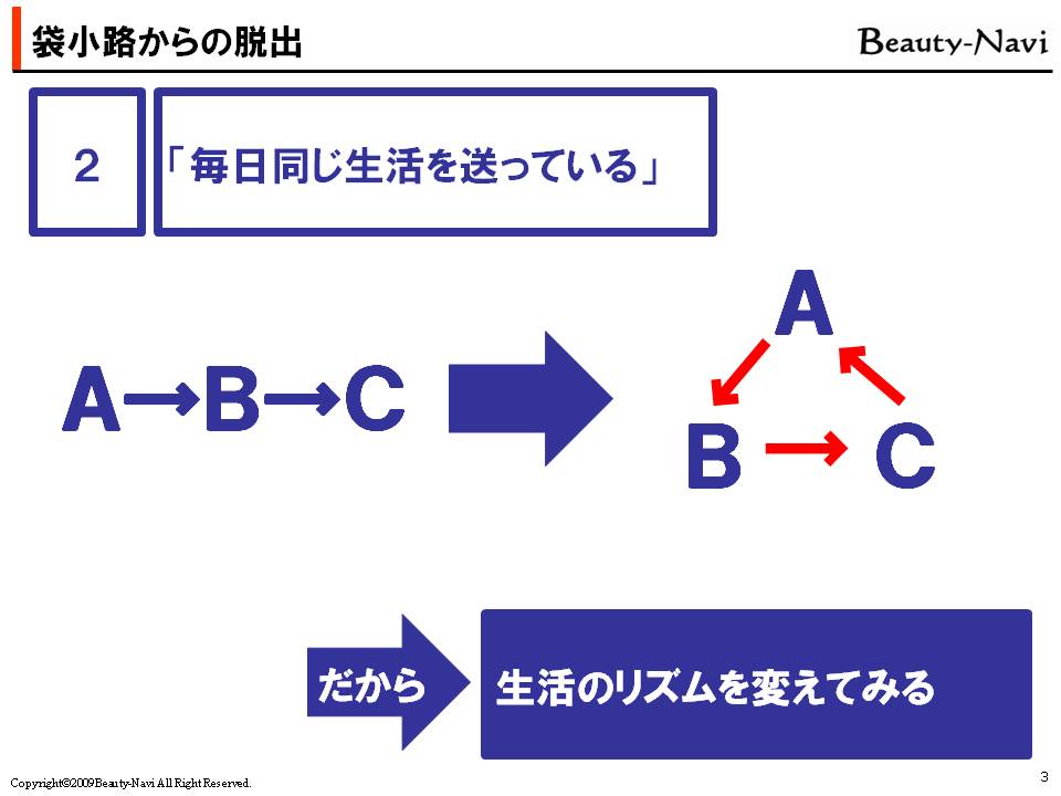 袋小路からの脱出_b0182540_18563298.jpg