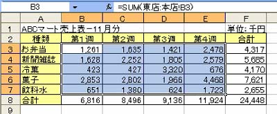 Excelワザ　3D集計と統合_b0186959_20475346.jpg