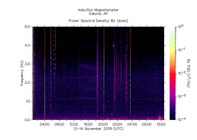 HAARPに地震波か?_e0171614_21573124.gif