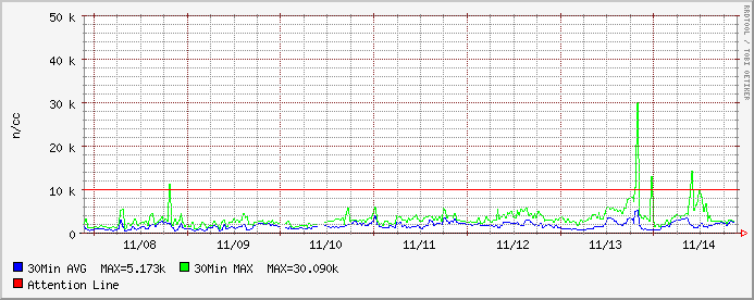 HAARPに地震波か?_e0171614_2231232.gif