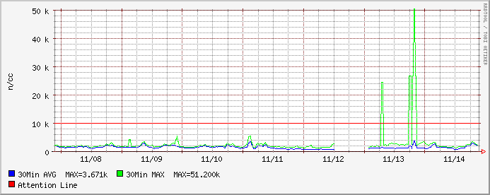 HAARPに地震波か?_e0171614_224094.gif