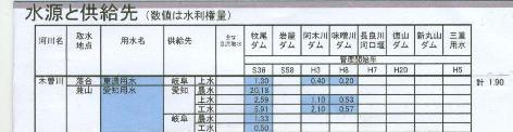 前提事実が変化したけど「公表しない」?!・・・・①_f0197754_094698.jpg