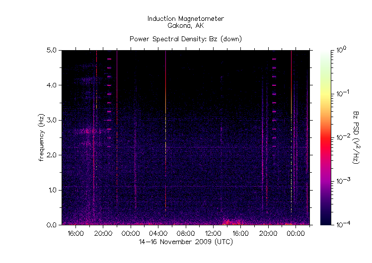 HAARPに地震波か?_e0171614_11161117.gif