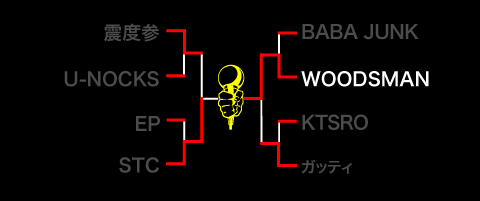 第１回　水戸予選レポート_e0127992_16575441.jpg