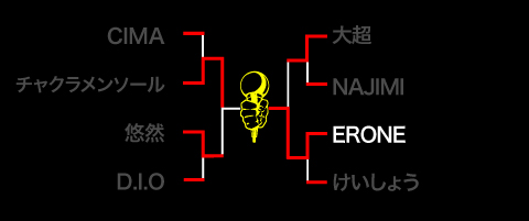 第8回 大阪予選レポート : ULTIMATE MC BATTLE 2009 OFFICIAL WEBLOG