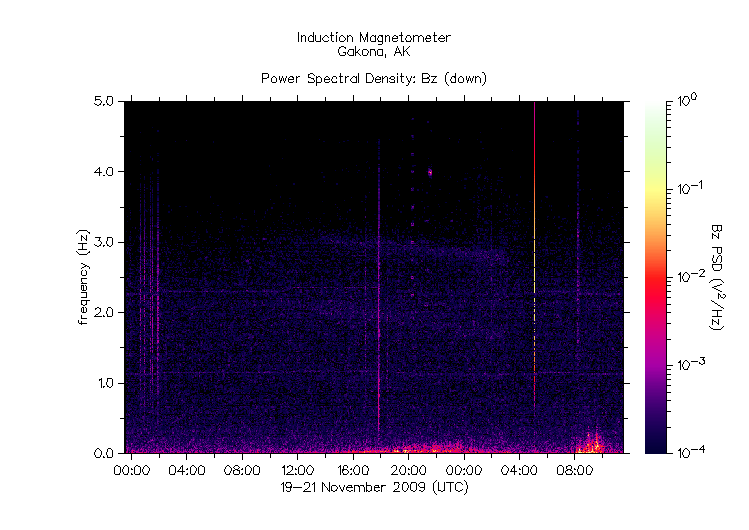 HAARPに地震波か?_e0171614_20383277.gif