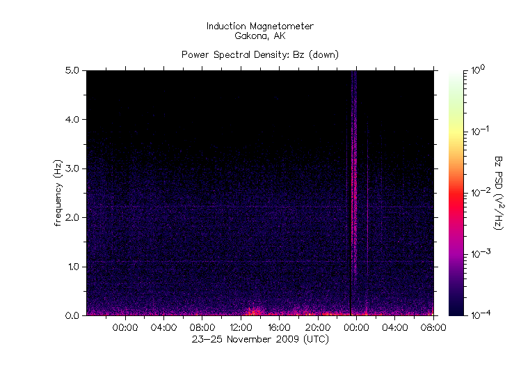 HAARPに地震波か?_e0171614_17153373.gif