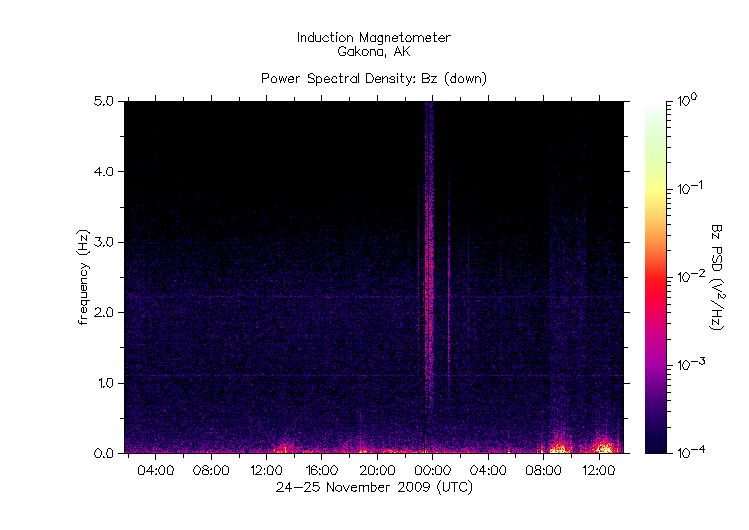HAARPに地震波か?_e0171614_22504883.gif