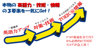 １日３０分スコアアップ率９９．６％！ TOEIC 短期スコアアップ勉強法講座　レビュー_a0145412_22535152.gif