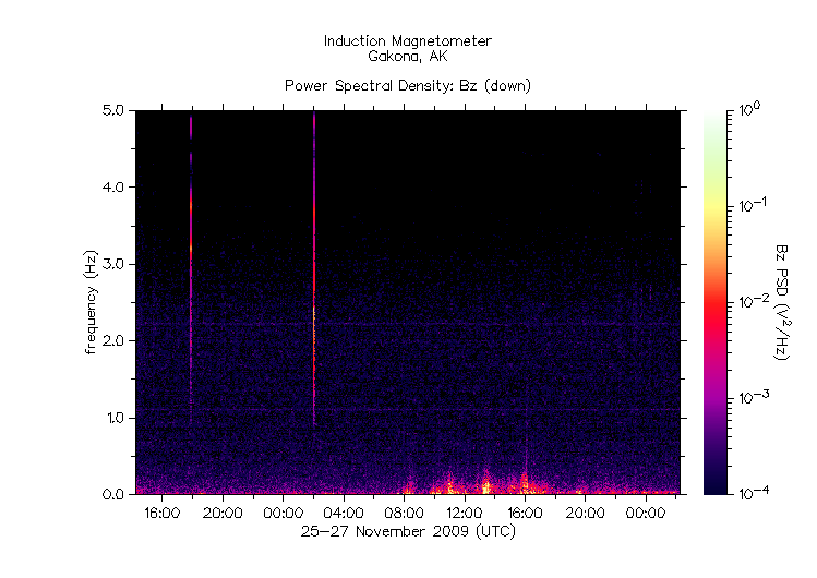 HAARPに地震波か?_e0171614_11353235.gif