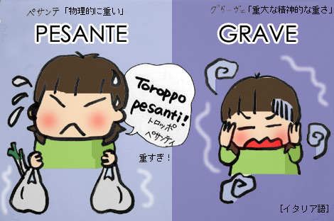 イタリア語】重い！～pensate／ラディッキオ料理 : ほかの国の