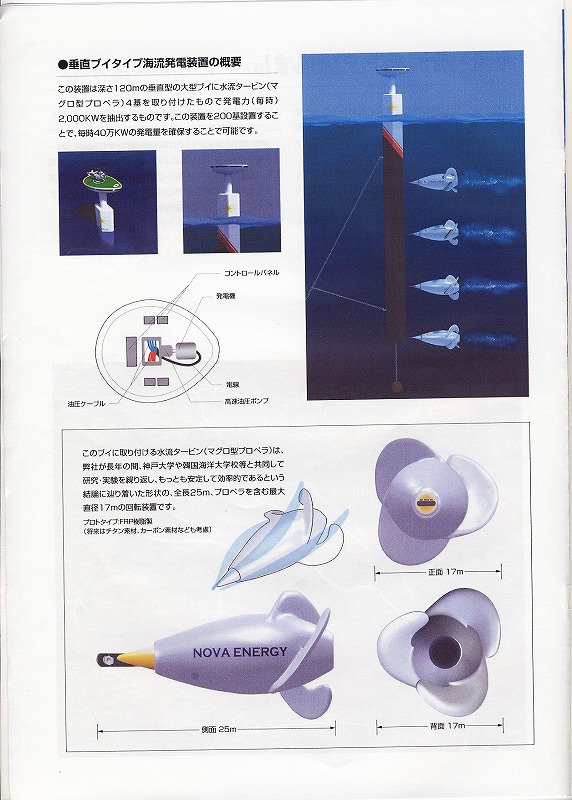 ノヴァエネルギー 『潮流、海流発電』_c0107149_7484441.jpg