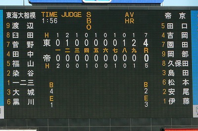 　明治神宮大会　高校の部　東海大相模対帝京_b0166128_2017254.jpg