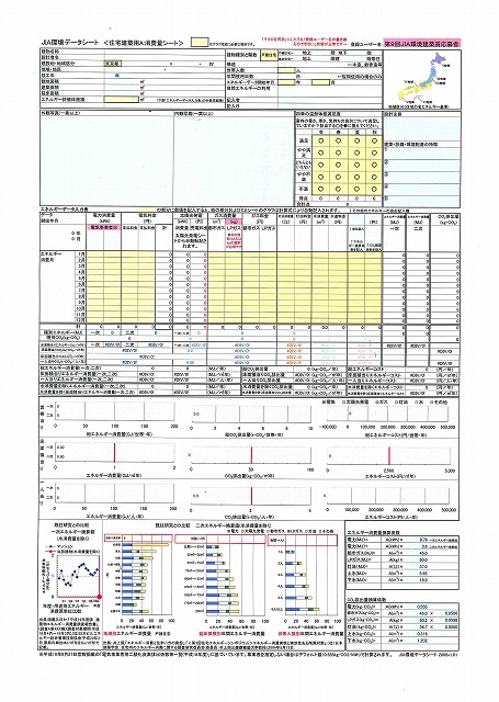 環境データシート_f0059988_16303356.jpg