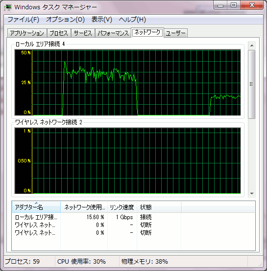 iSCSI は SUSE 仮想環境でファイルサーバとして使い物になるか_a0056607_2347974.gif