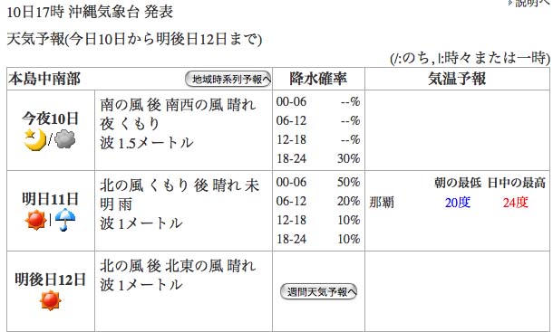 さて週末の天気は..._c0166094_21215519.jpg