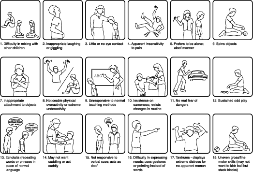 人類の生化学的な操作 by David Rothscum 5 IQの減少、そして子供の学習障害誘発_c0139575_21593211.gif