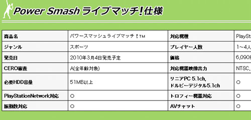 パワースマッシュライブマッチ 発売日が錯綜 3月4日が怪しい オジゲマー パワースマッシュライブマッチ 発売日が錯綜 3月4日が怪しい オジゲマー