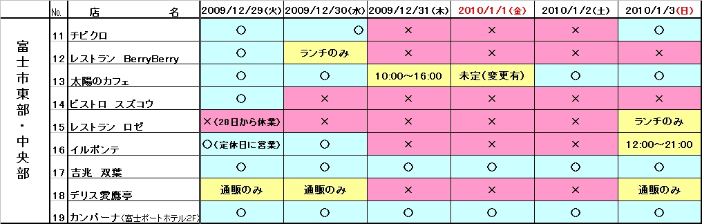 最新！！年末年始のつけナポリタン提供店　営業情報　_b0093221_085317.jpg