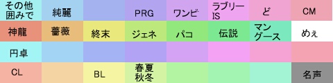 2009年12月27日　日曜日登録状況_d0086086_3173834.jpg