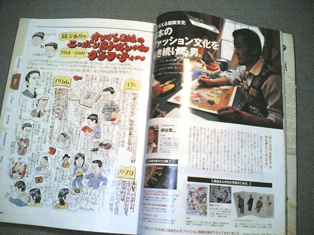 dictionary of American casual_c0077105_1291777.gif