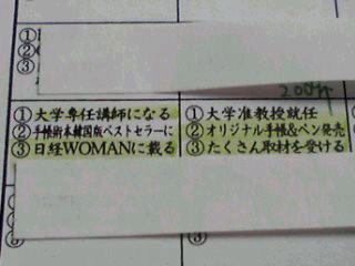 091231「年末手帳タイム」で１年の実りに感謝！_f0164842_19493418.jpg