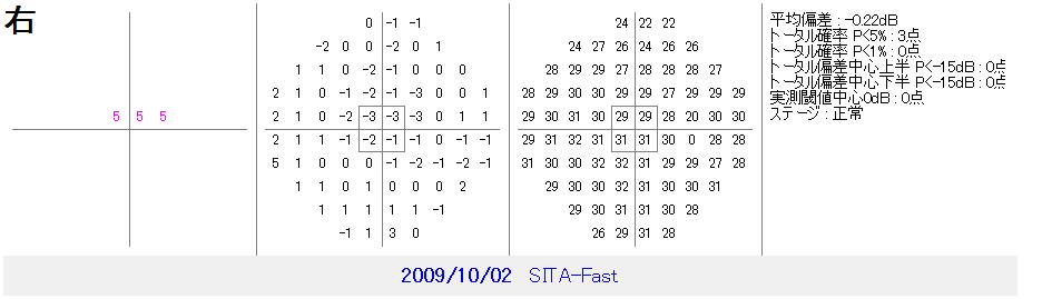 OCT画像 その2 (422)_f0088231_1556026.jpg