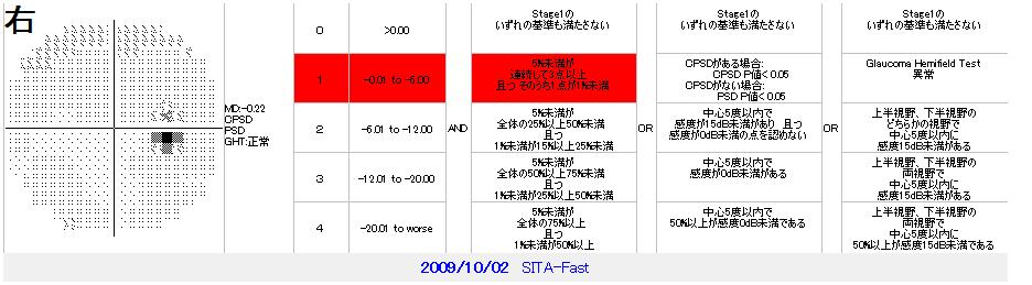 OCT画像 その2 (422)_f0088231_15582541.jpg