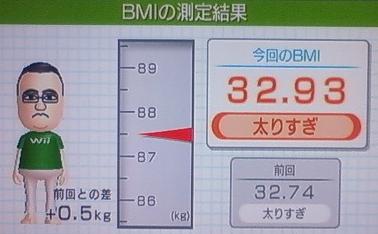 Wii Fit 経過報告 ■第三十週目_d0033758_21374537.jpg