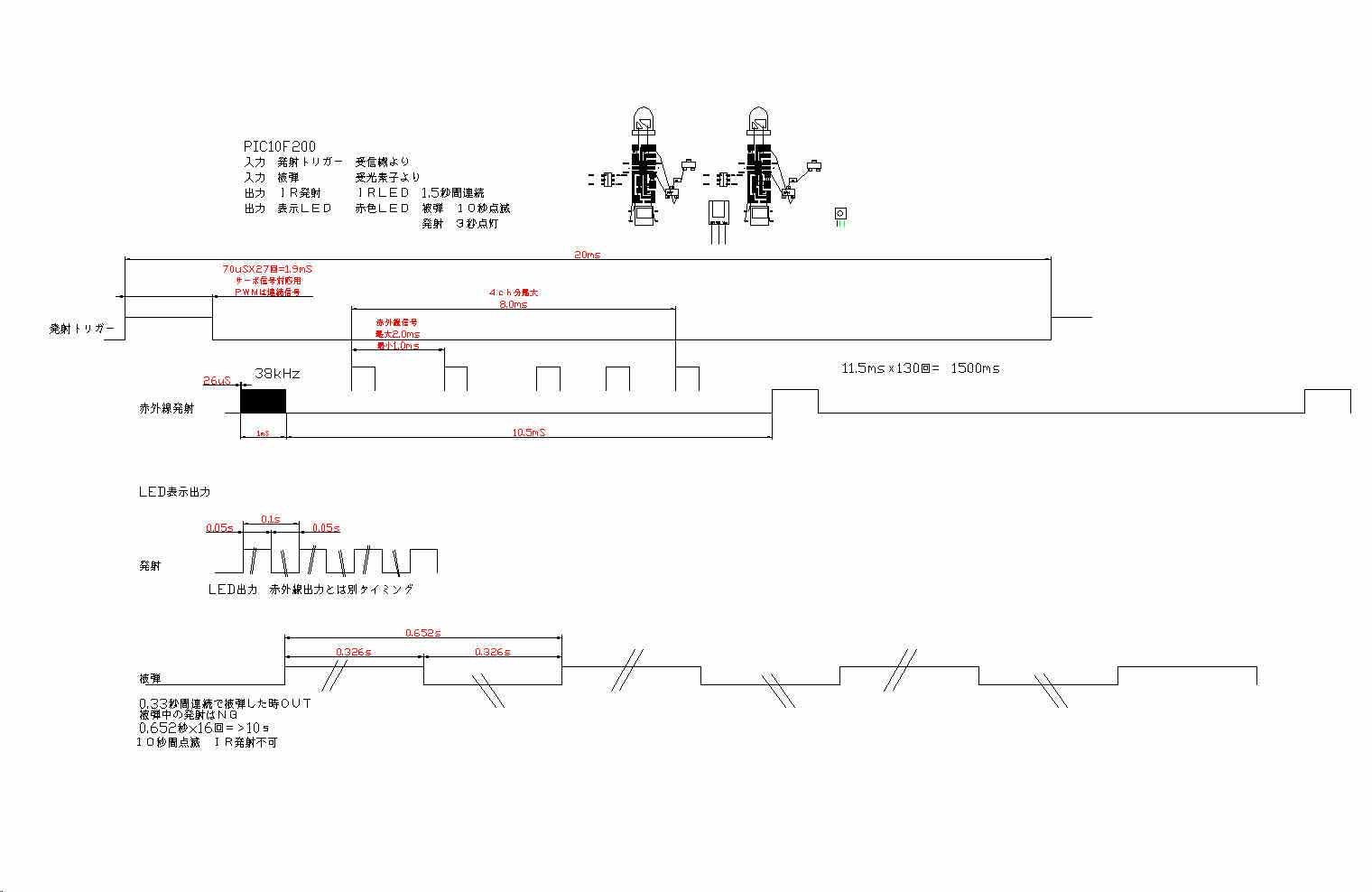 工作はじめ IRD 第1次まとめ_d0067943_19162064.jpg