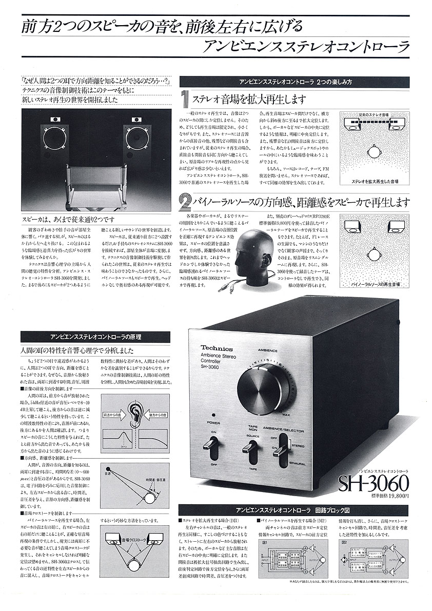 Technics SH-3060 ステレオ コントローラー 1979年 Technics SH-3060 ステレオ コントローラー 1979年 - メルカリ
