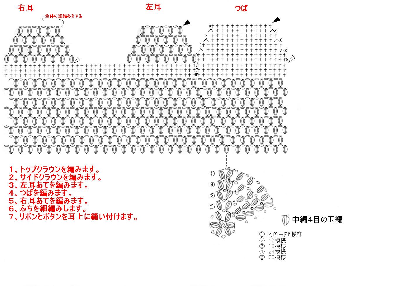 ふわふわモコモコなキャスケット 耳あて付き 編み図付き Crochet A Little