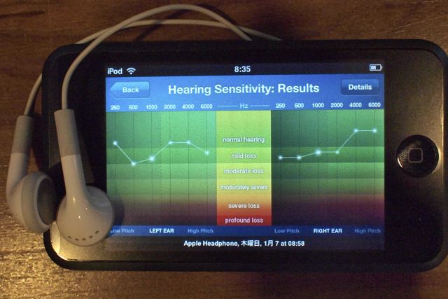 uHearによる聴力検査、ヘッドフォンによる違い_e0084756_17423825.jpg